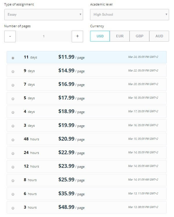 mid-terms.com prices